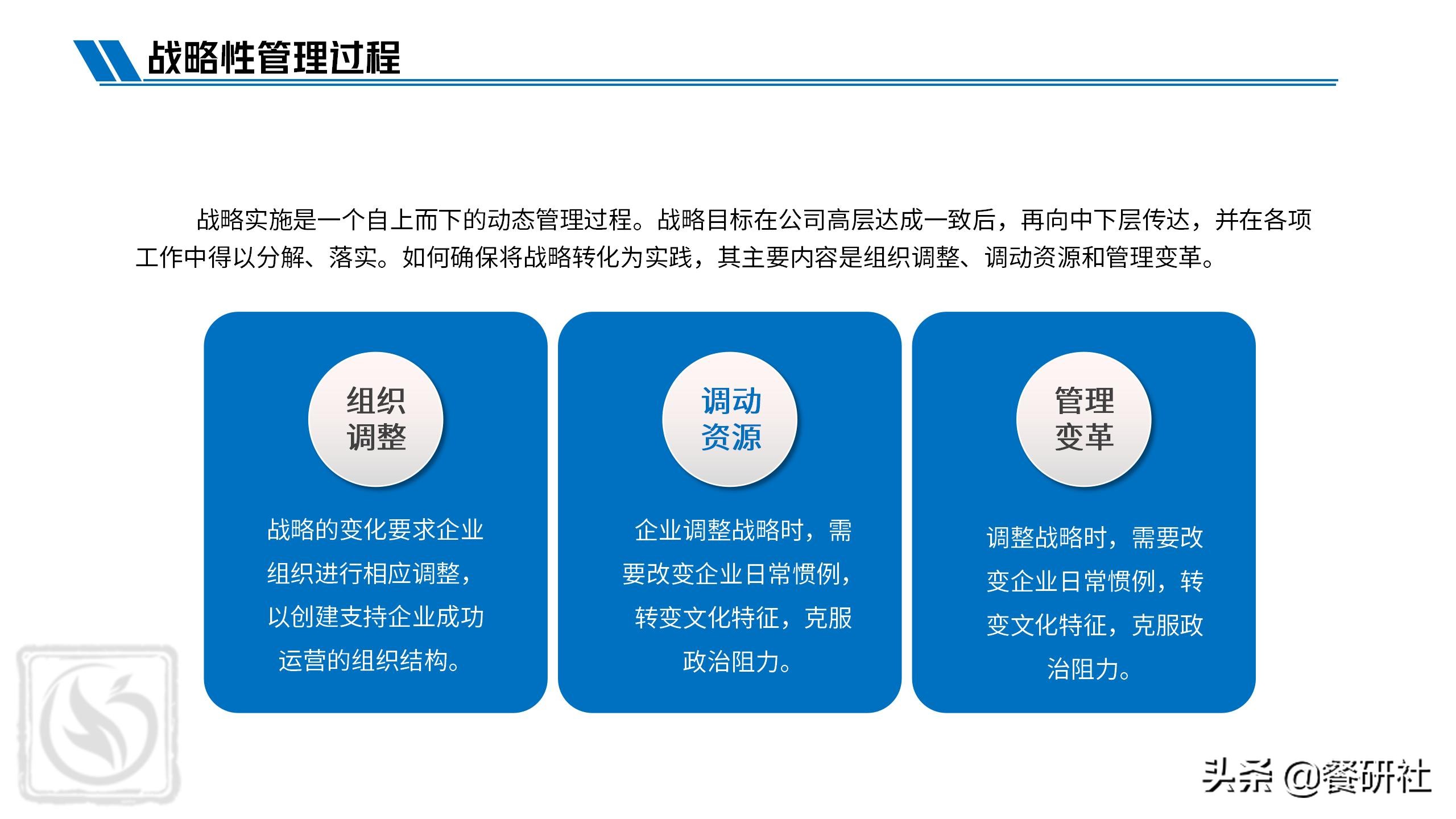 如何制定创业公司战略,创业者与创业企业战略管理