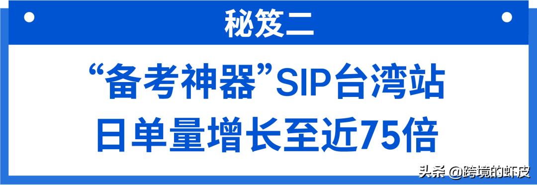 高考刚过，Shopee跨境8月旺季大促拉开序幕！台湾巴西热卖品推荐