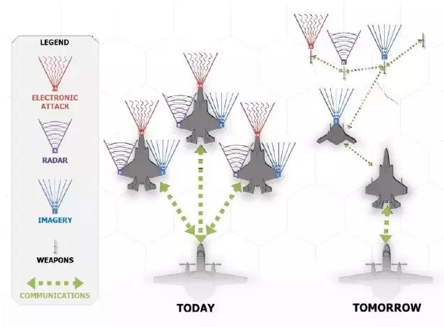 未来战场的激光武器精准打击,精准打击武器如何改变战争传统