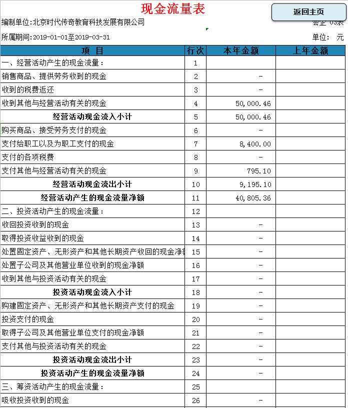 代理记账专用财务软件,有什么智能记账财务软件