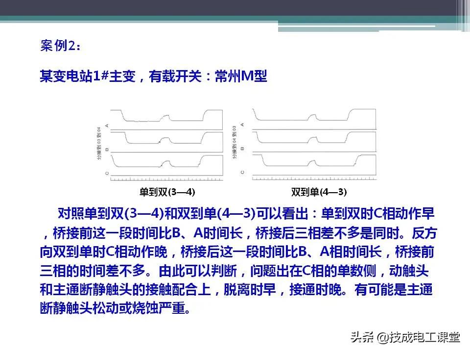变压器无载分接开关内部构造,油浸式变压器的结构ppt
