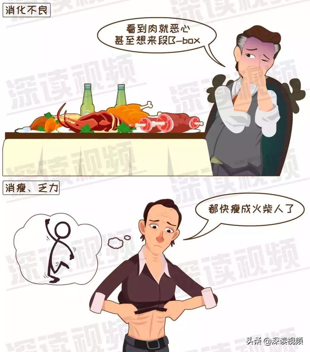 肝硬化70,肝硬化7.75严重吗