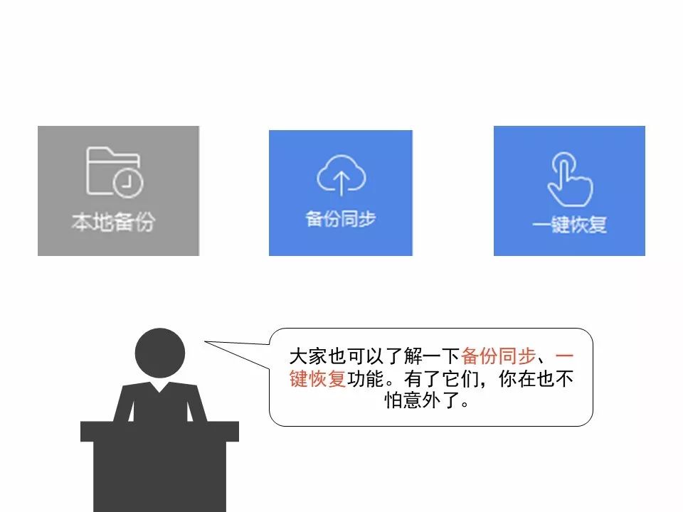 成为ppt高手的一本通,ppt达人必会操作