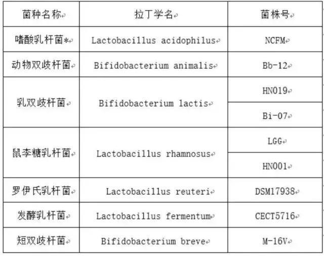 宝宝食欲不好吃锌多久见效,宝宝食欲不好需要补锌吗
