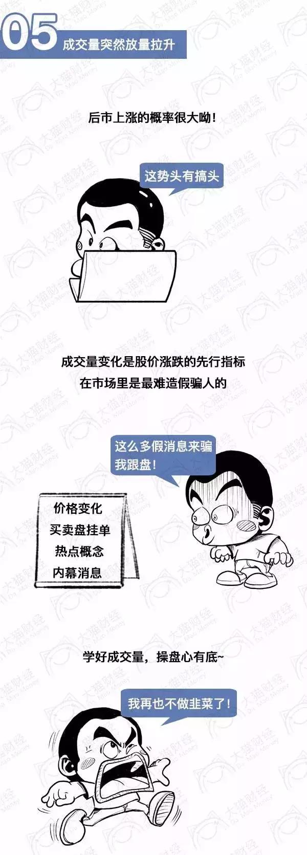 漫画真正的行情,漫画市场行情