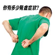 女人肾虚用什么药补肾,男人肾虚吃什么药补肾