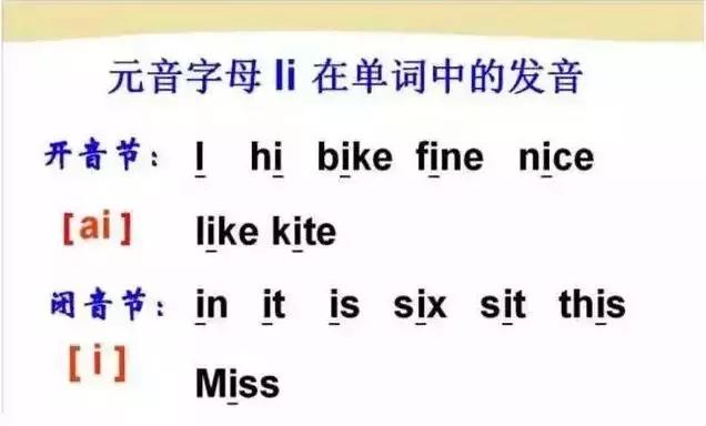 48个国际音标发音清晰口型示范,48个国际英语音标发音表及口型