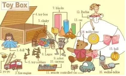 英语听力入门3000听力词汇,高中英语听力高频场景