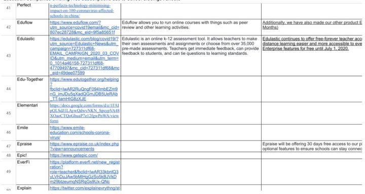 国外免费学习的网站,国外学习网站免费