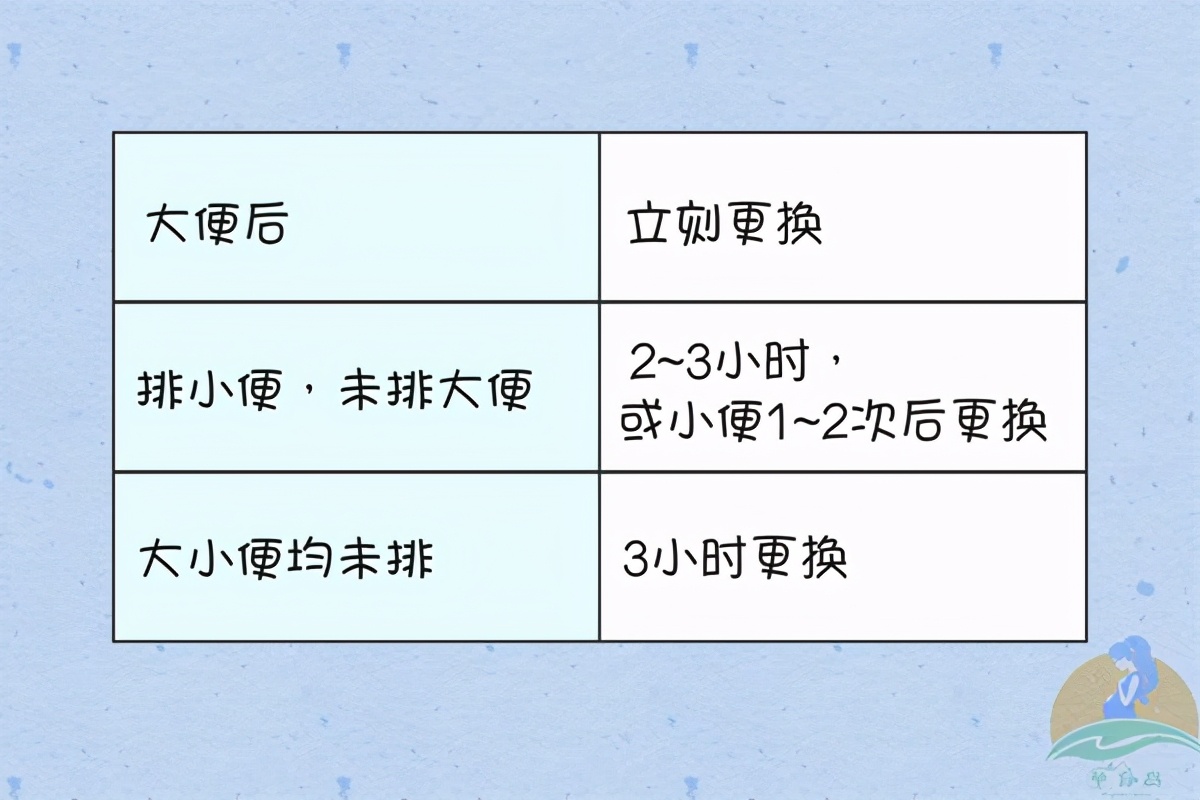 如何预防新生儿红屁股尿布疹,宝宝尿布疹屁股红红的该怎么办
