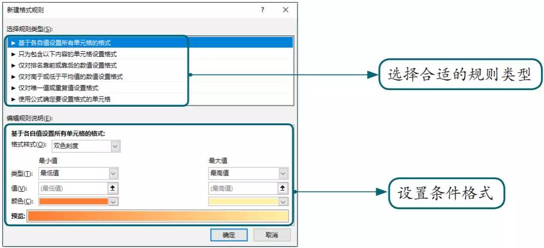 excel条件格式三个三角形,excel条件格式多个公式
