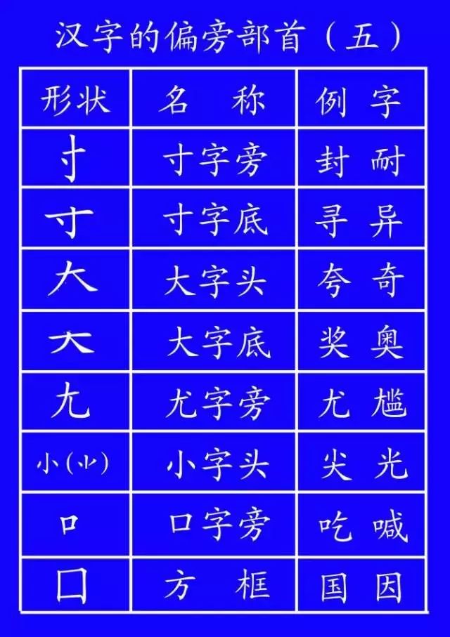 爸爸请多陪陪我,爸爸请给我们多点陪伴