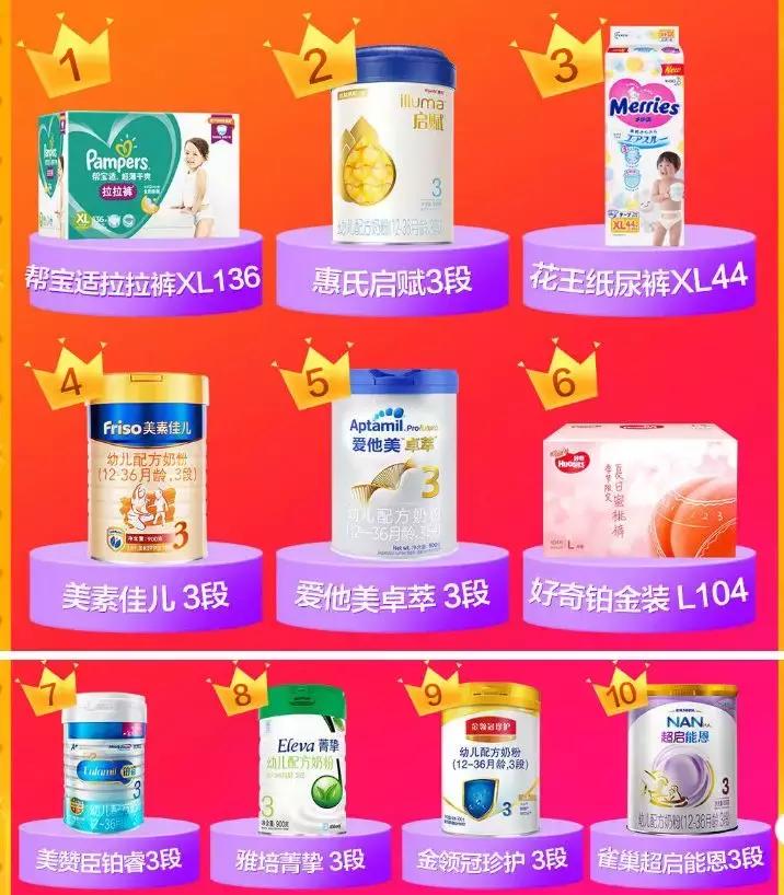 京东618奶粉排行榜,618奶粉最新消息
