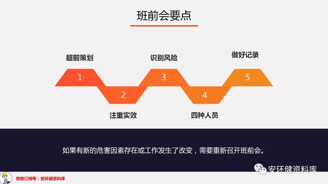班前安全教育ppt,班前班后安全教育图片
