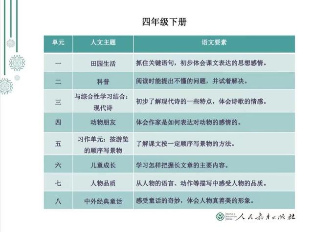 教师考编试讲技巧和方法,教师面试10分钟试讲万能开头导入