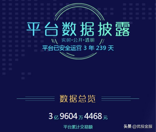 优投金服五大装备，助力合规备案向前冲！