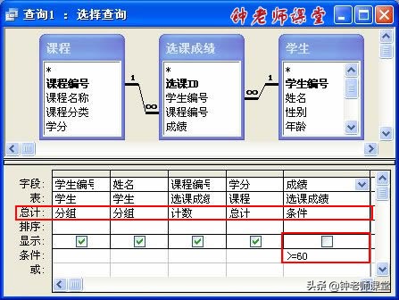 15、ACCESS总计查询（分组查询）设计（ACCESS图解操作系列）
