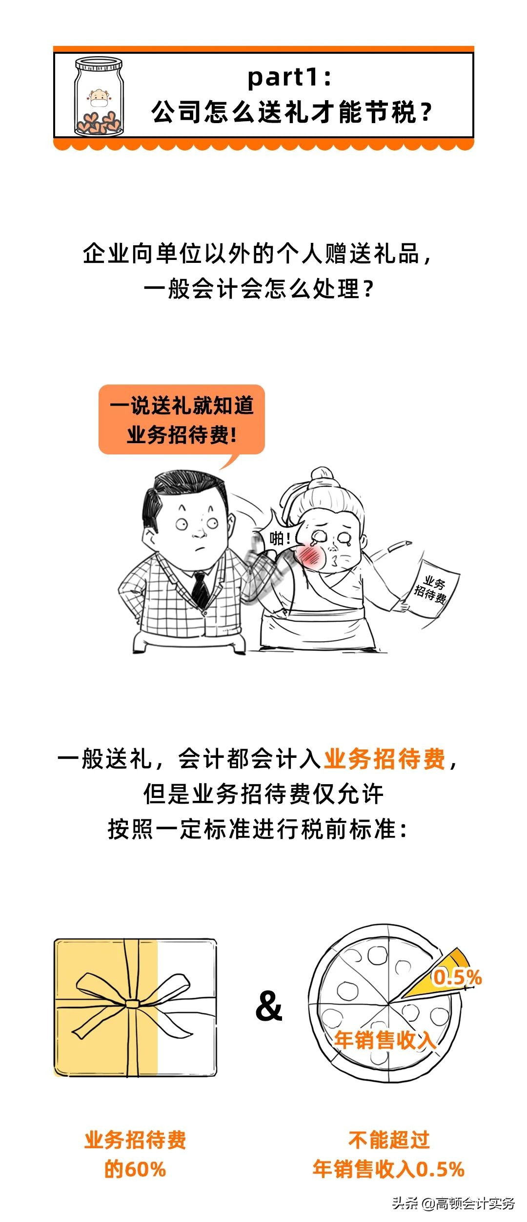 给客户送礼会计分录怎么写,春节送礼给客户会计处理