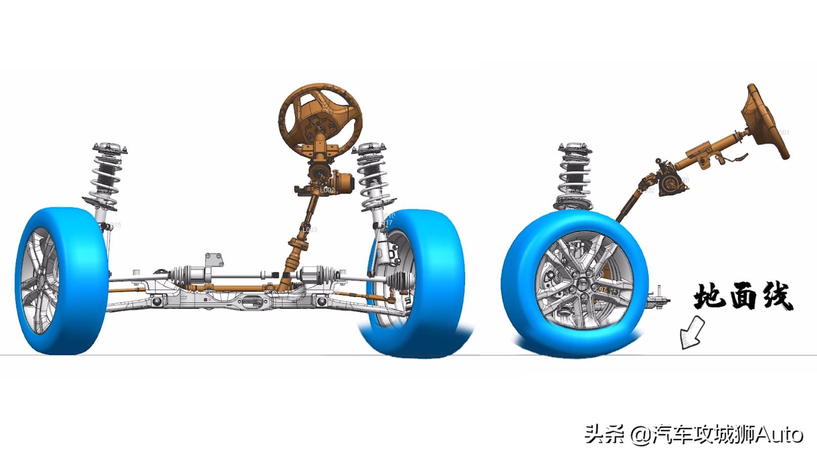 自行车主销倾角多少度合适,自行车后倾角