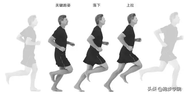 疫情在家不能出门怎么练球,疫情不让出门怎么练跑步