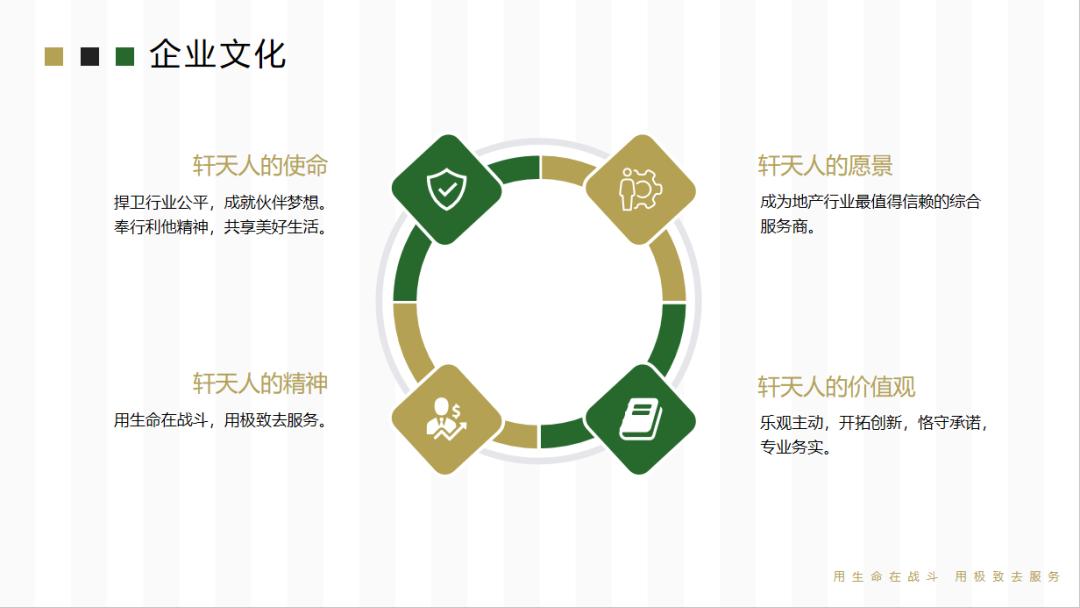 感谢信接踵而至丨轩天，始终坚信最持久的资本是“信誉”