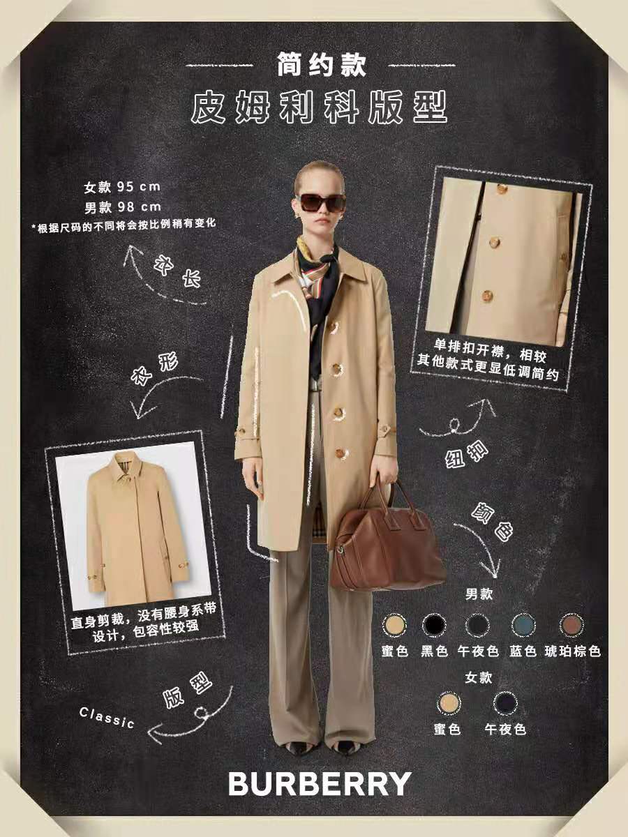 burberry风衣有哪些版型,burberry风衣版型