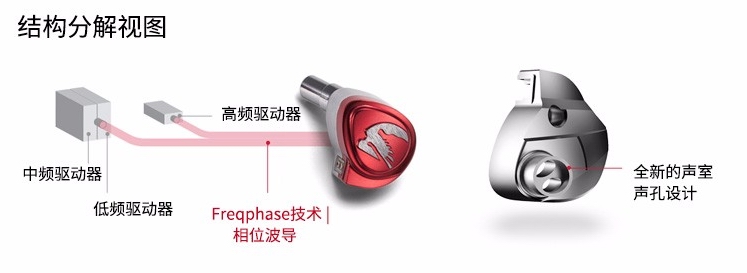 艾利和kannalpha播放器评测,艾利和最新款耳机