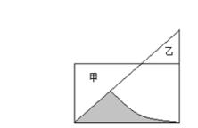 小学数学常见图形面积的认识,不规则梯形图形面积怎么算