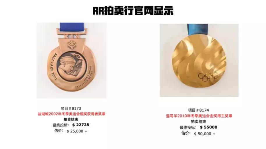 奥运会结束之后的事,奥运会被收走奖牌