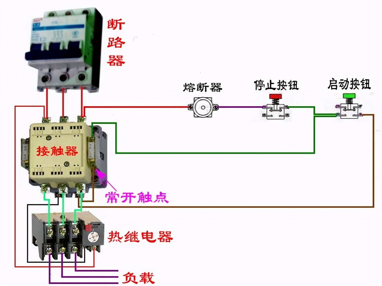 电工接触器控制回路怎么接线整齐,dz108断路器与接触器接线图