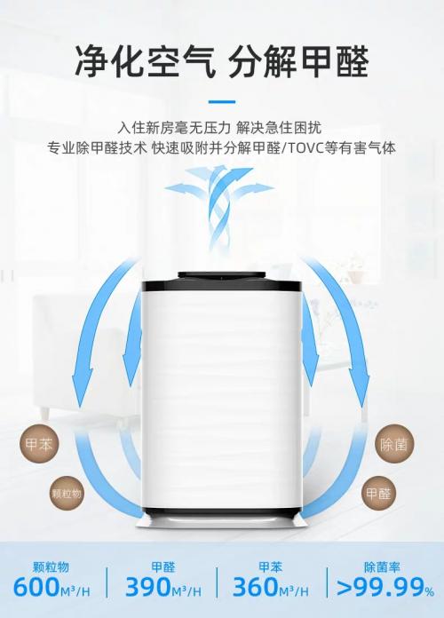 光触媒除甲醛对孕妇有影响吗,孕妇除甲醛最好的方法