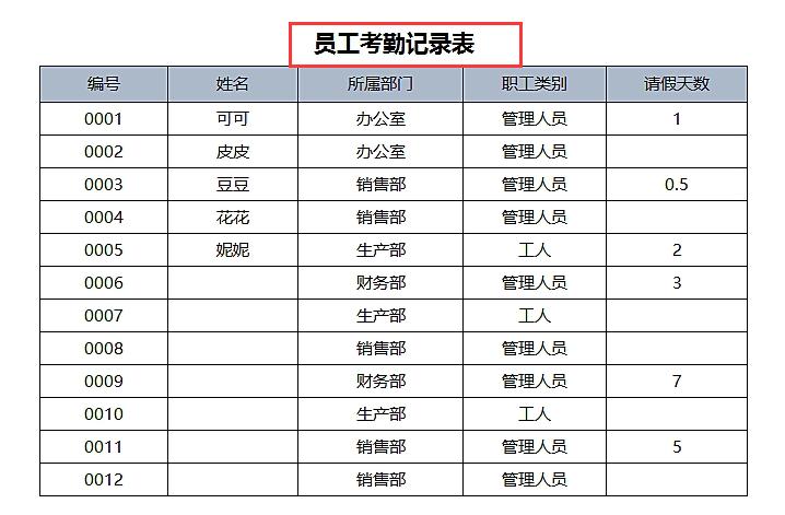 最实用的工资管理系统,正规企业薪酬管理系统