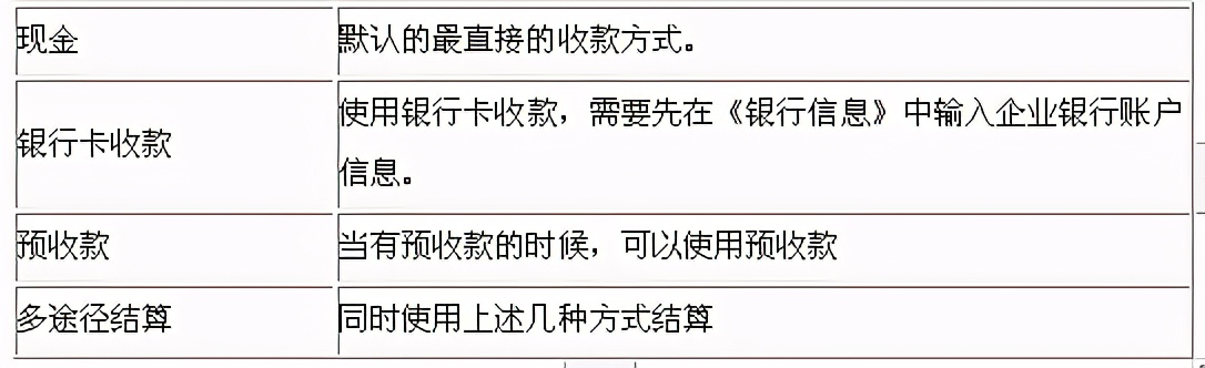 管家婆进销存软件,管家婆软件怎么用