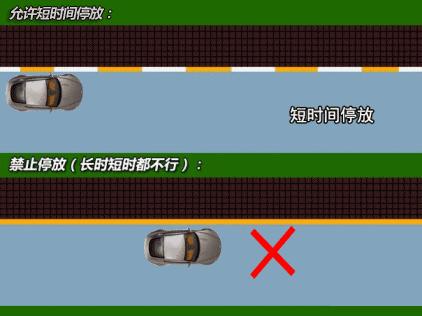 2023最新交通标线大全,最新交通地面标线图解大全大图