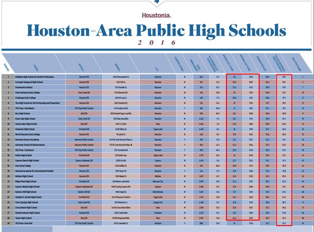 住洋房开游艇，做美国的*庄大**园主，朋友圈拉仇恨的绝佳机会来了