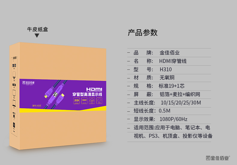 hdmi高清线优赖特,优质的hdmi线左右弯