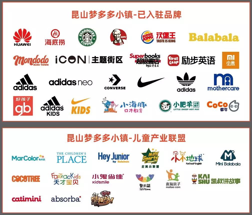 小小一个县级市二线城市开发水平2020昆山又有4大综合体开业