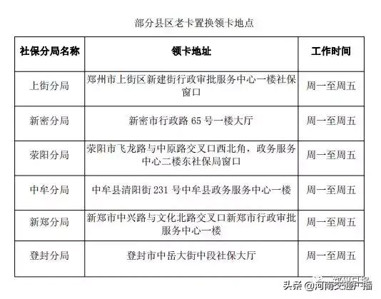武汉医保卡暂停使用的通知是什么,关于旧医保卡更换一卡通通知