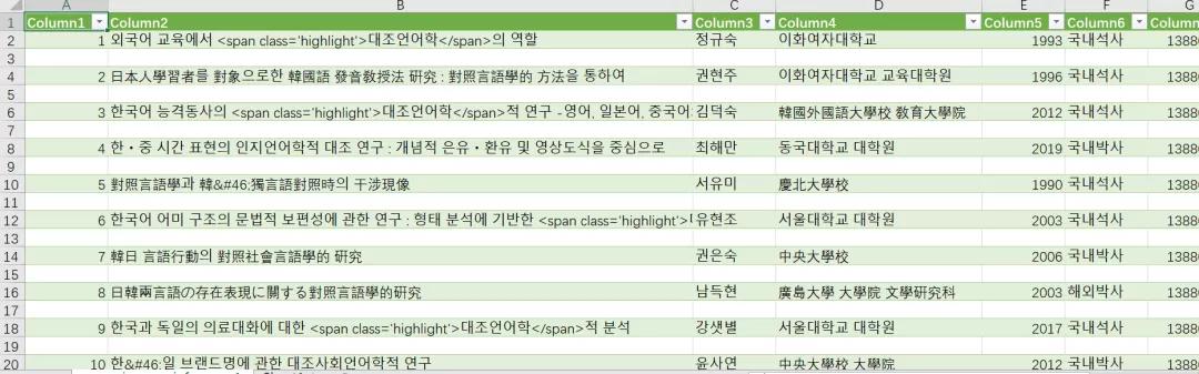 excel转成csv格式乱码,csv文件乱码是office的问题吗