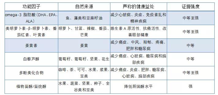 好麦多选品,好麦多营销策略