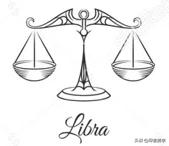 12星座艺术品味,十二星座品味特点