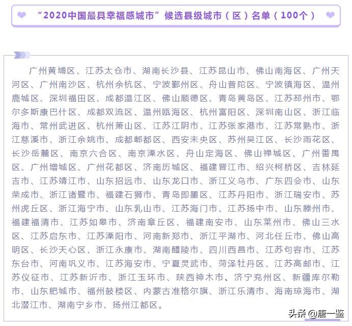 你生活在中国幸福吗,你生活在兰州幸福吗