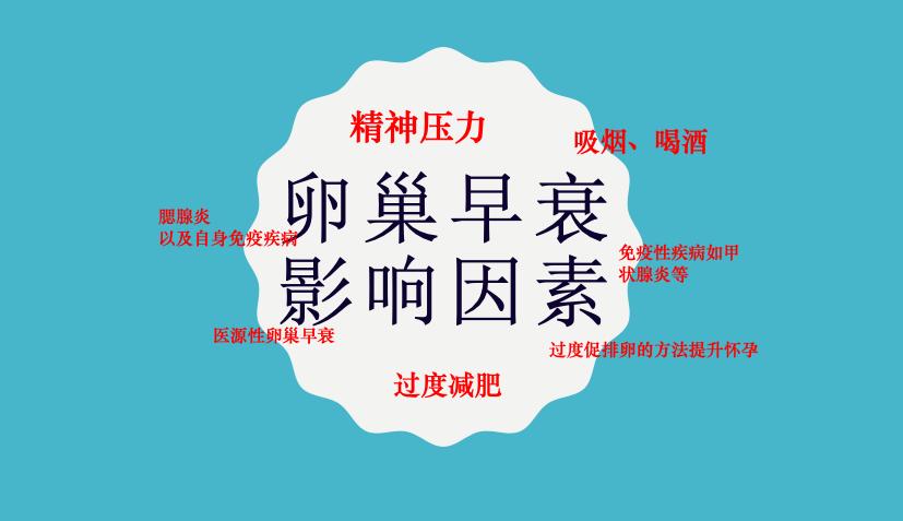 女性卵巢早衰的调理方法,卵巢早衰不来例假怎么办50岁