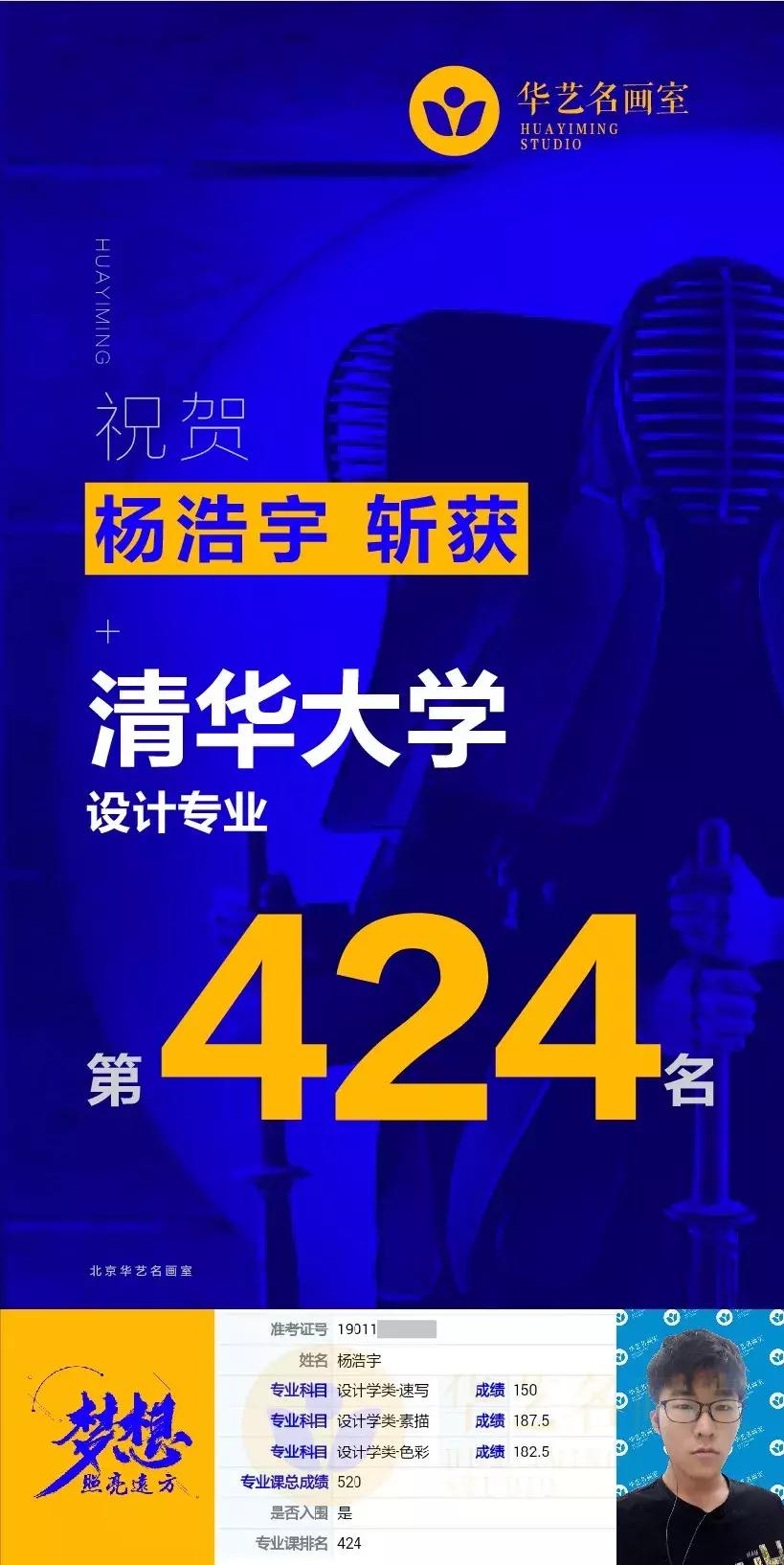 华艺名画室21年成绩,华艺名画室创始人