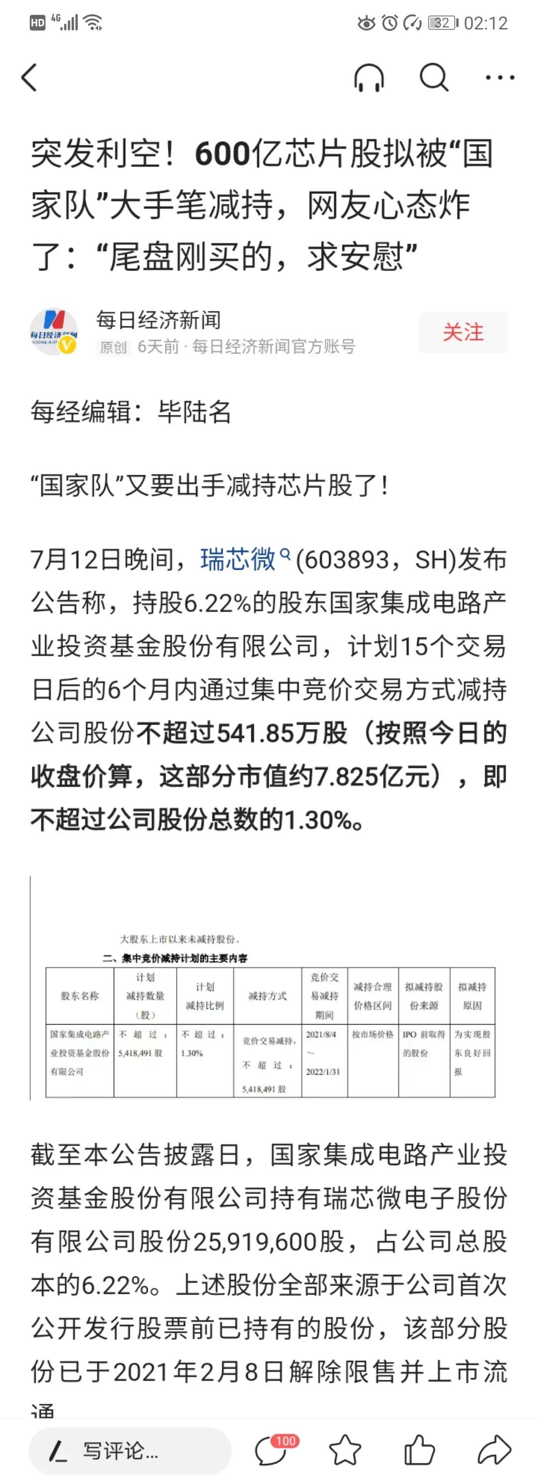 教你看大盘股票,手把手教看盘