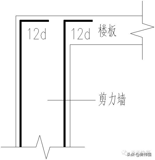 剪力墙平法图口诀,剪力墙平法图