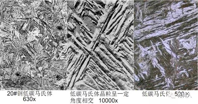 铁素体奥氏体渗碳体的区别,铁素体和渗碳体有什么区别