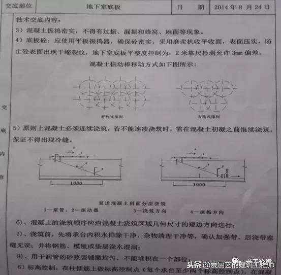 把控混凝土强度,浇混凝土板面平整的方法