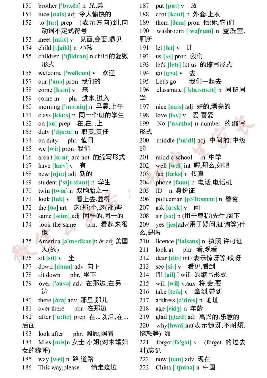 初中英语2182个单词大全,初中英语单词必背1600书籍推荐