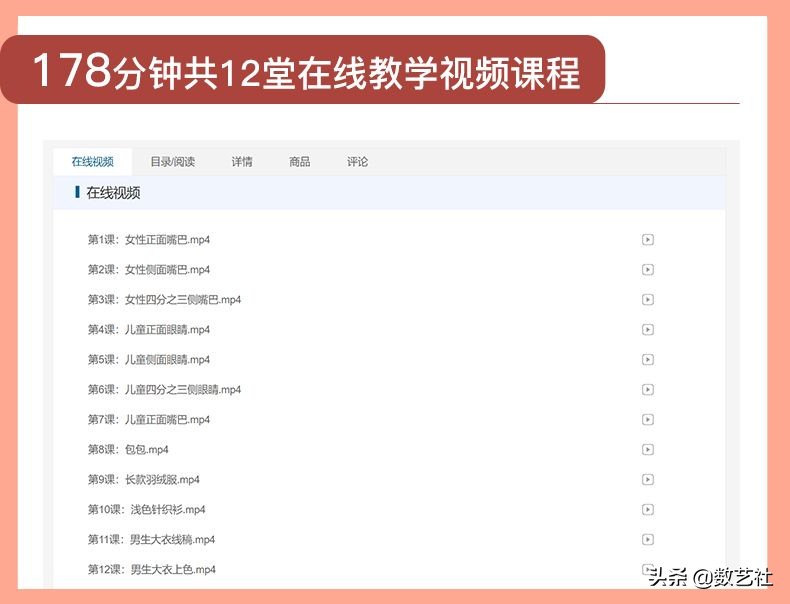手绘大神服装画,服装设计ps手绘板绘画入门教程